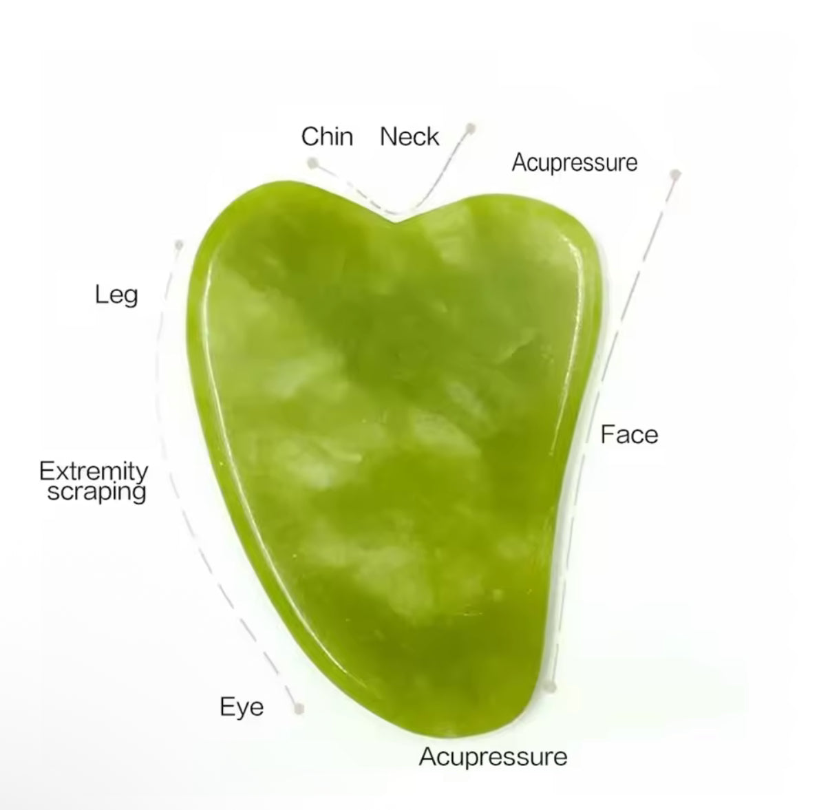 3 in 1 Gua Sha & Jade Roller Set